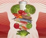 кожный псориаз лечение диета