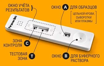 ретрочек вич инструкция
