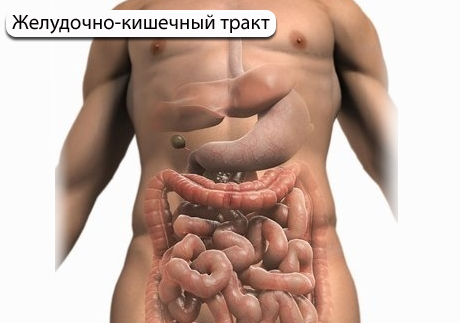 внутренний псориаз